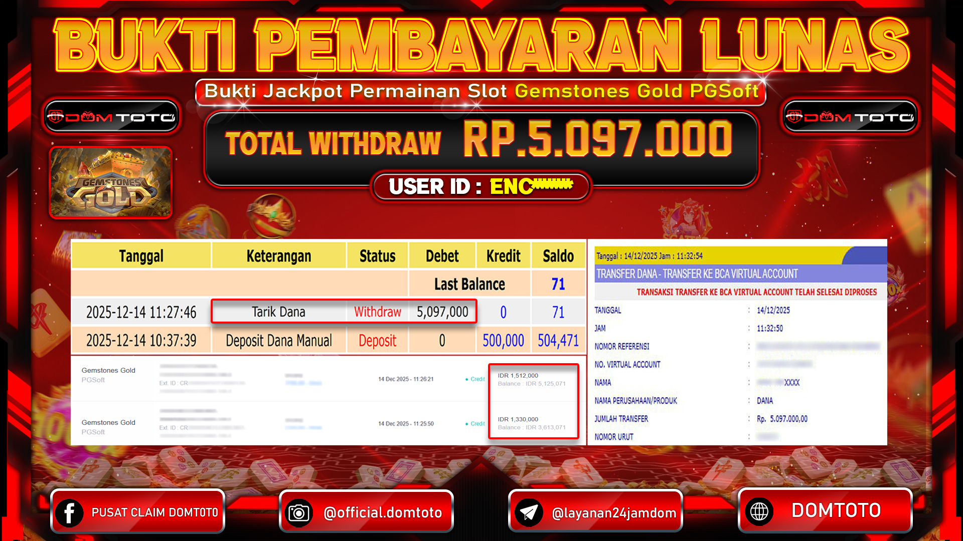 JACKPOT SLOT Gemstones Gold PGSoft 14 DECEMBER 2025